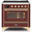 Majestic II Series 36" 3.5 cu. ft. Freestanding Electric Range-48345112