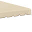Auvent de remplacement pour abri de jardin-84492731-84923086