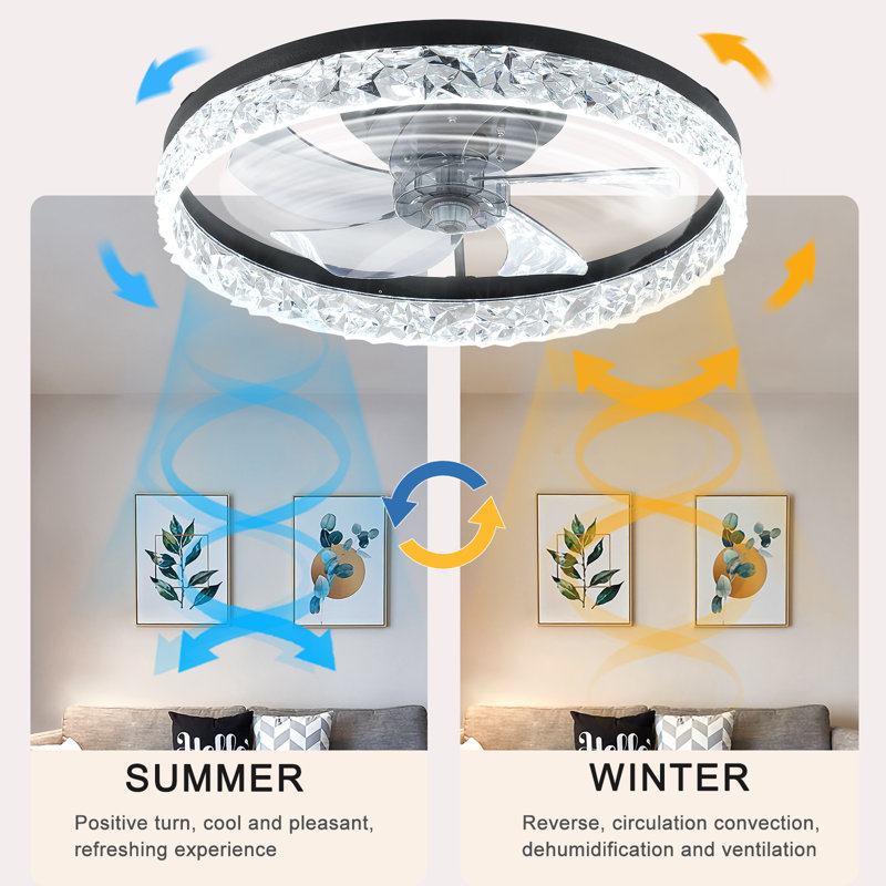 Ventilateur de plafond 19,7 po avec lumières DEL à intensité variable, Noir mat