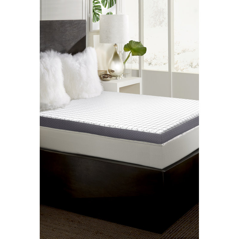 Surmatelas en mousse viscoélastique 3 "Hotel Platinum, Double