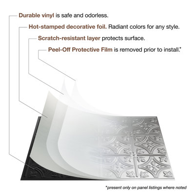 FASÄDE Rib Decorative Vinyl 4'X8' Wall Panel