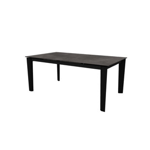 Tables extensibles Dogma