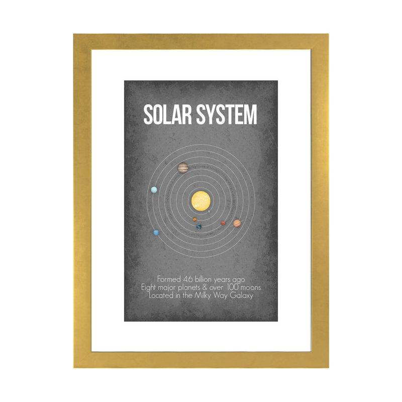 Système solaire pour enfants, décoration murale, H 32 po x l 24 po x P 1 po, Papier encadré doré