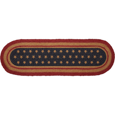 Tapis d'escalier Festute Finds