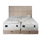 Royal Grandeur 2-Sided Topper