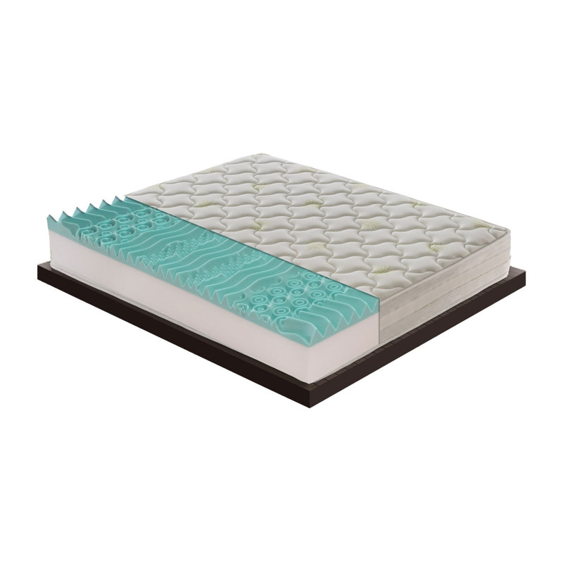 Stepplee Symple Stuff Foam Mattress, Single (3')