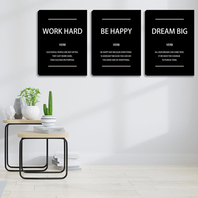 Motivation Affirmation Wall Art