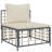 Briarrose 27.6'' Wide Square Patio Sectional Set with Cushions-1471574480