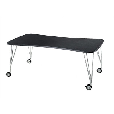 Table max