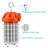 130W Led Temporary Work Light Linkable High Bay Fixture