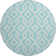 Premium Machine Washable Cerrito Aqua Rug