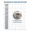 Cattle Fence -Heavy Duty Galvanized Wire Fencing for Sheep, Hog, Goat & Deer, Durable Rust-Resistant Chain Link Fence-626161083