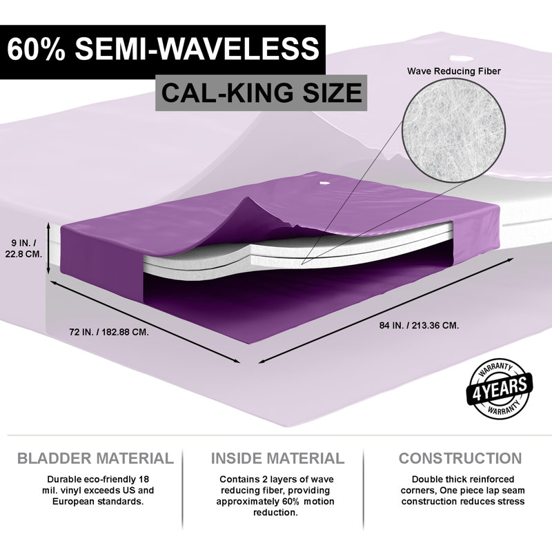Matelas pour lit d'eau 9 po, Grand