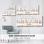 «Grow In Love On Canvas», art textuel-94740134