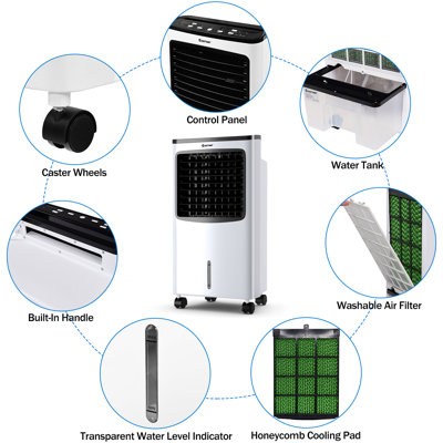 Costway 215 Portable Evaporative Cooler