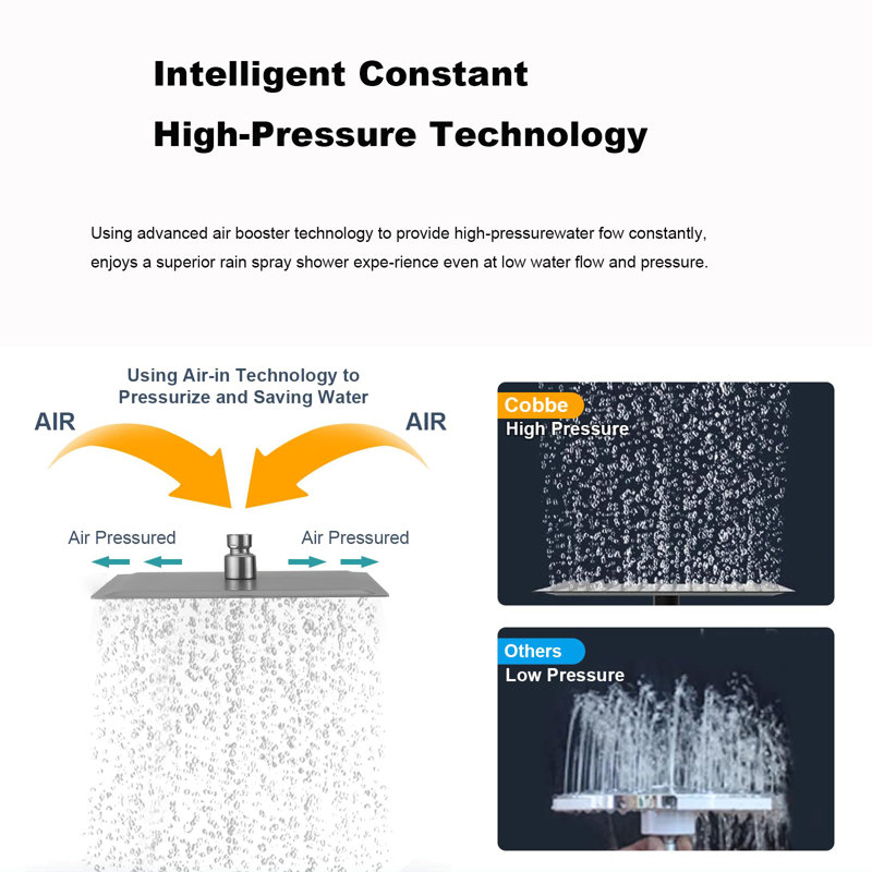 10-Inch (All-Metal) Handheld Shower Head Combo, High Pressure Dual Shower Head With Adjustable Extension Arm, 60-Inch Flexible Hose & 3-Way Diverter – Height/Angle Adjustable
