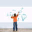 Chalkboard & Whiteboard Decals