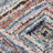 Anaheim Hand Tufted Performance Geometric Rug-1047776409