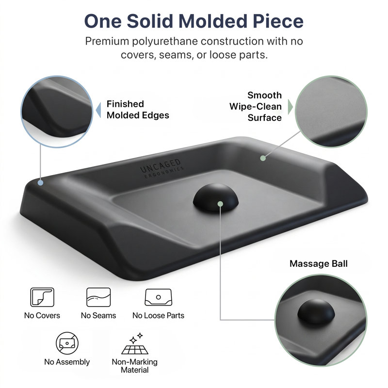 Active Standing Desk Mat - Patented Anti Fatigue Mat with Massage Ball and Calf Stretch Zones 