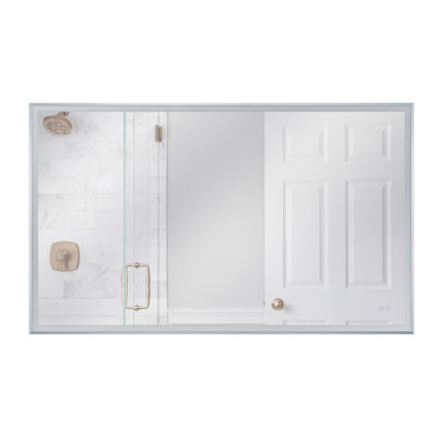 Encadré, miroir à DEL