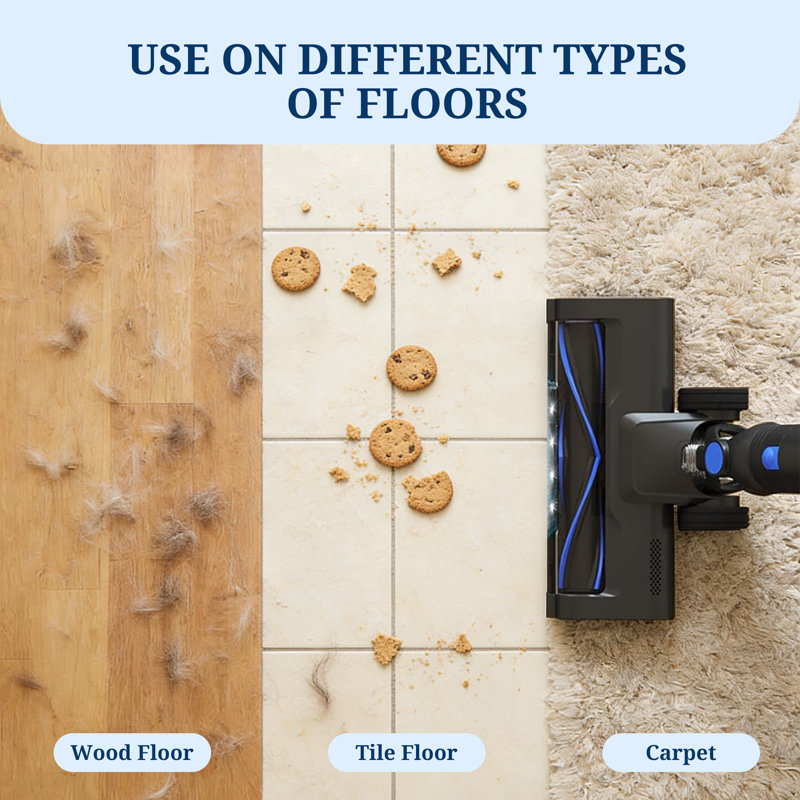 Cordless Vacuum Cleaner, Lightweight Stick Vacuum Cleaners For Home, Powerful Suction & Led Lights Rechargeable Battery For Carpets, Pet Hair, Hardwood Floors
