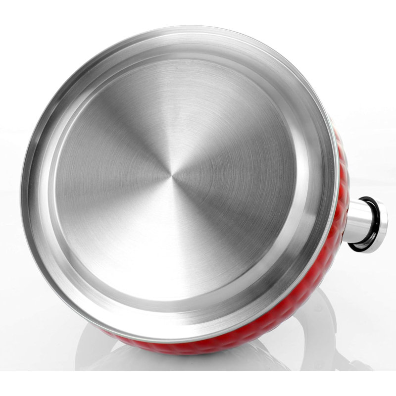 Bouilloire ORIXFORCE, Rouge
