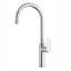 Candy Bar Faucet