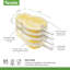 Tovolo Pineapple Stackable Pop Mold (Set of 4)