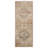 Scofield Synthetic Oriental Indoor Rug-2145212038