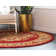 Eesi Floral Indoor Rug