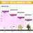 Zhu 25 Watt Grow Light