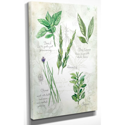 " Premium 'Fresh Herbs I' " by Carol Robinson