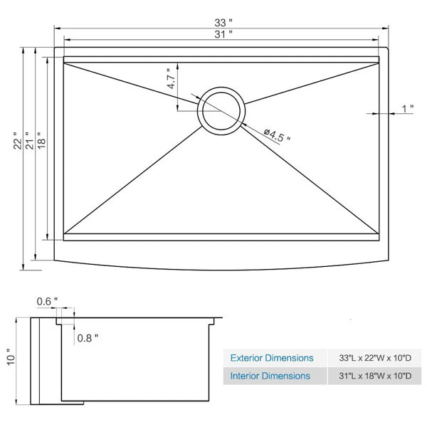 Dimensions du produit
