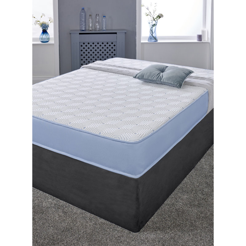 Risher Symple Stuff Open Coil Mattress, Small Double (4')