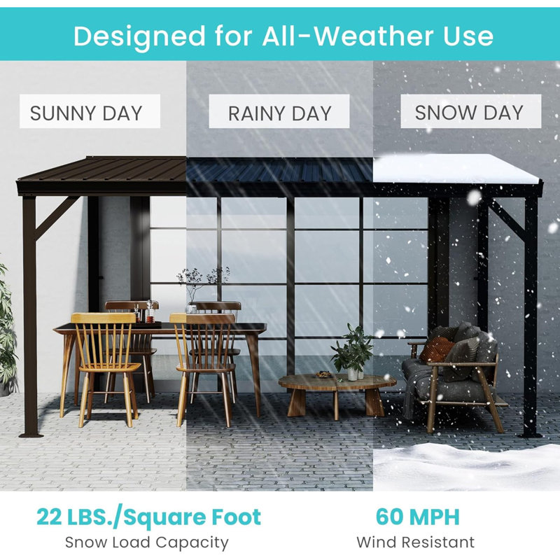 Durable Metal Canopies & Gazebos With Steel Roof For Backyard
