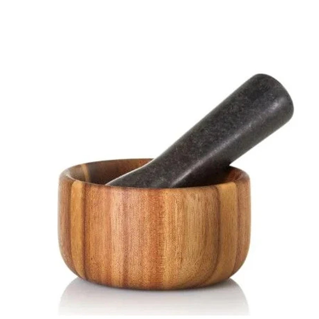 Kitchen Gadget