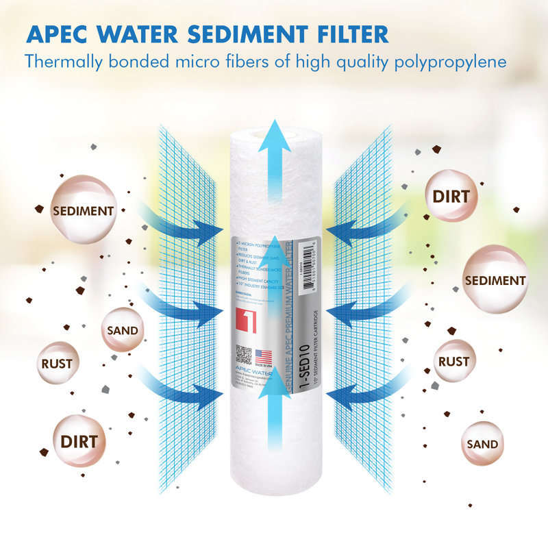High Capacity 10-Inch Replacement Water Filter Set