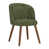 Chenille Green selected