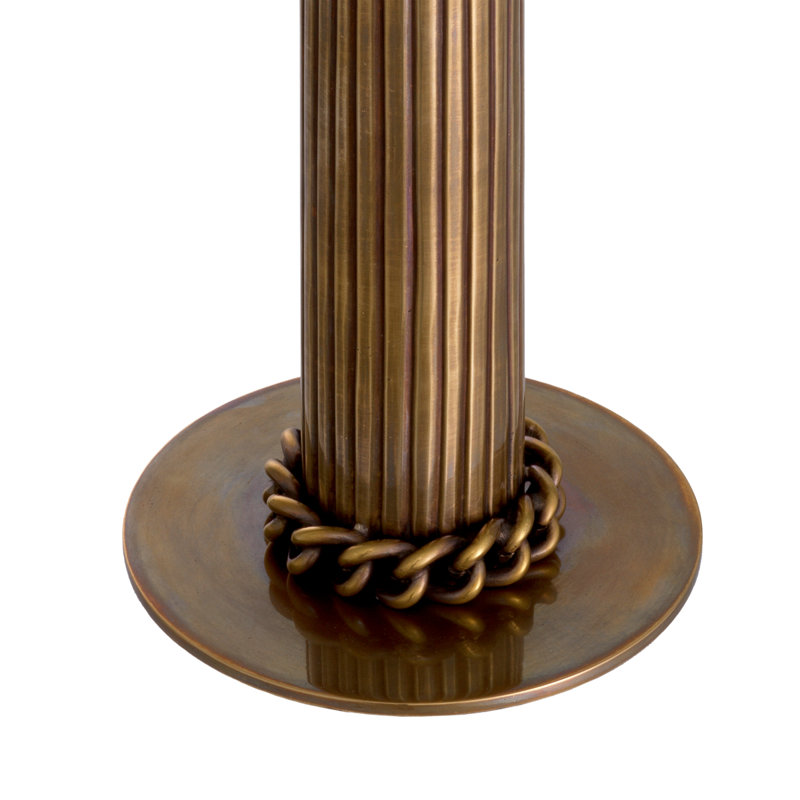 Le Dome Candlestick