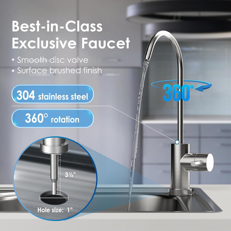 Waterdrop 17UB 3 Years Under Sink Water Filter with 1 RF17 Replacement Filter