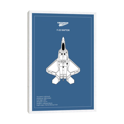 BP Lockheed F22 Raptor by Mark Rogan - Print on Canvas