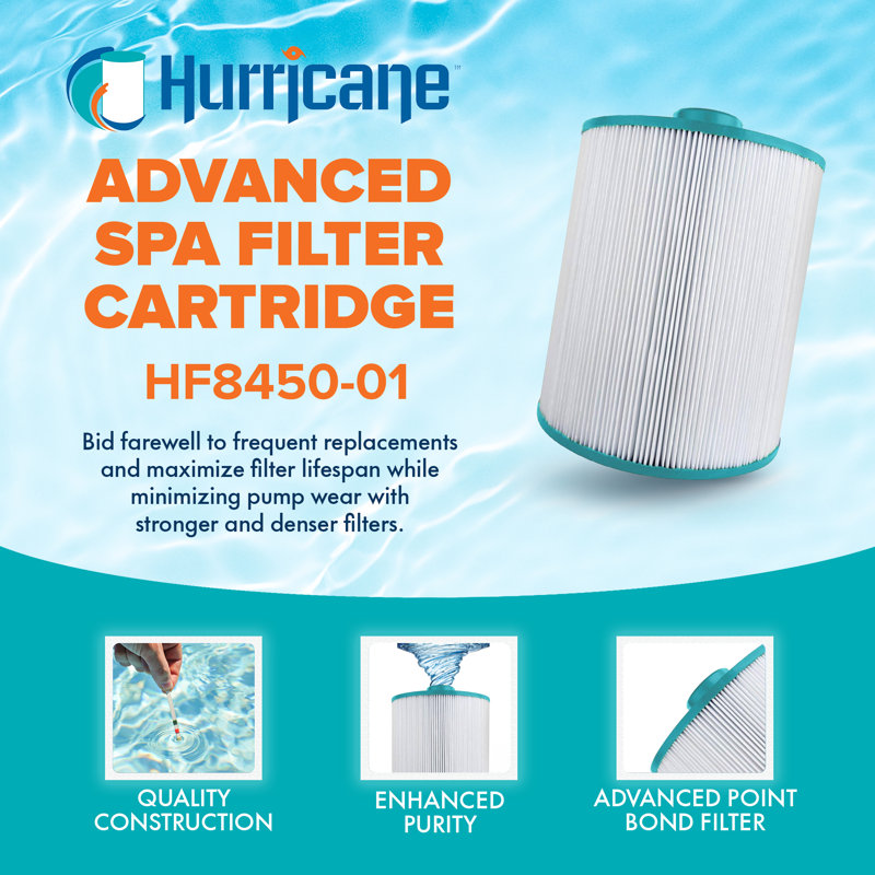 Hurricane 2 Pack Replacement Spa Filter for Pleatco PCS50N and Unicel C-8450