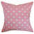 Candy Pink/White is unavailable