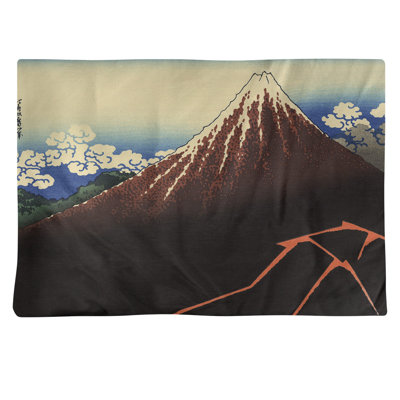 Récapitulatif 18" lightning the summit Katsushika Hokusai