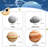 Wall Sculptures Home Decor: 3D Wall Hanging Planet Statue Wall Art Space Decor For Nursery Bedroom Boys Room Classroom Solar System Decor Kids Gifts