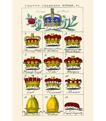 «Crowns Coronets and Mitres» par Hugh Clark, impression