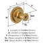 Farewind 1-1/4 inch (32mm) Diameter Cabinet Knob-111952481