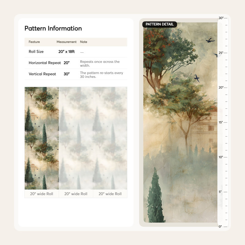 Papier peint abstrait Shades Of Green