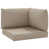 Taupe est en rupture de stock