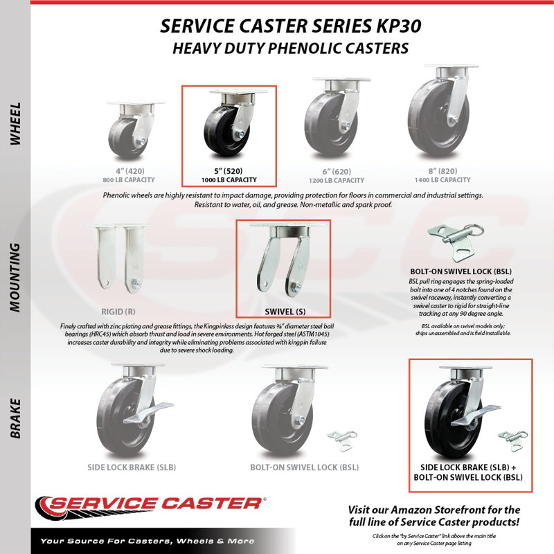 Kingpinless Phenolic Swivel Caster
